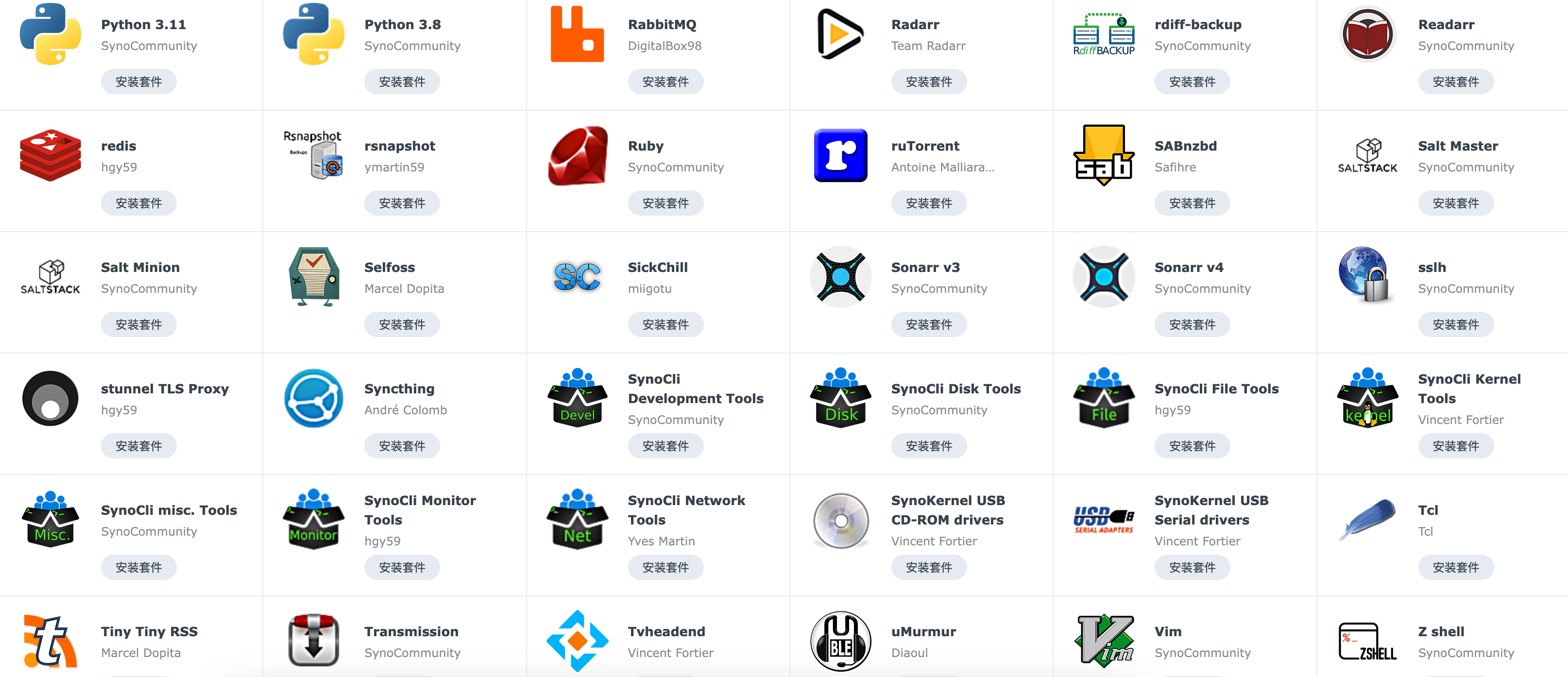 synocommunity社区